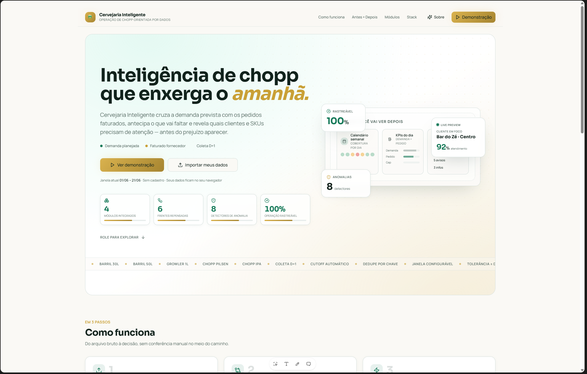 Operação de chopp orientada por dados
